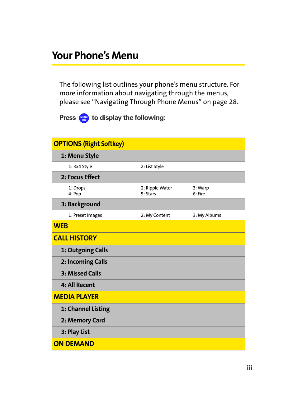 Your phone’s menu | Samsung MM-A940 User Manual | Page 11 / 287