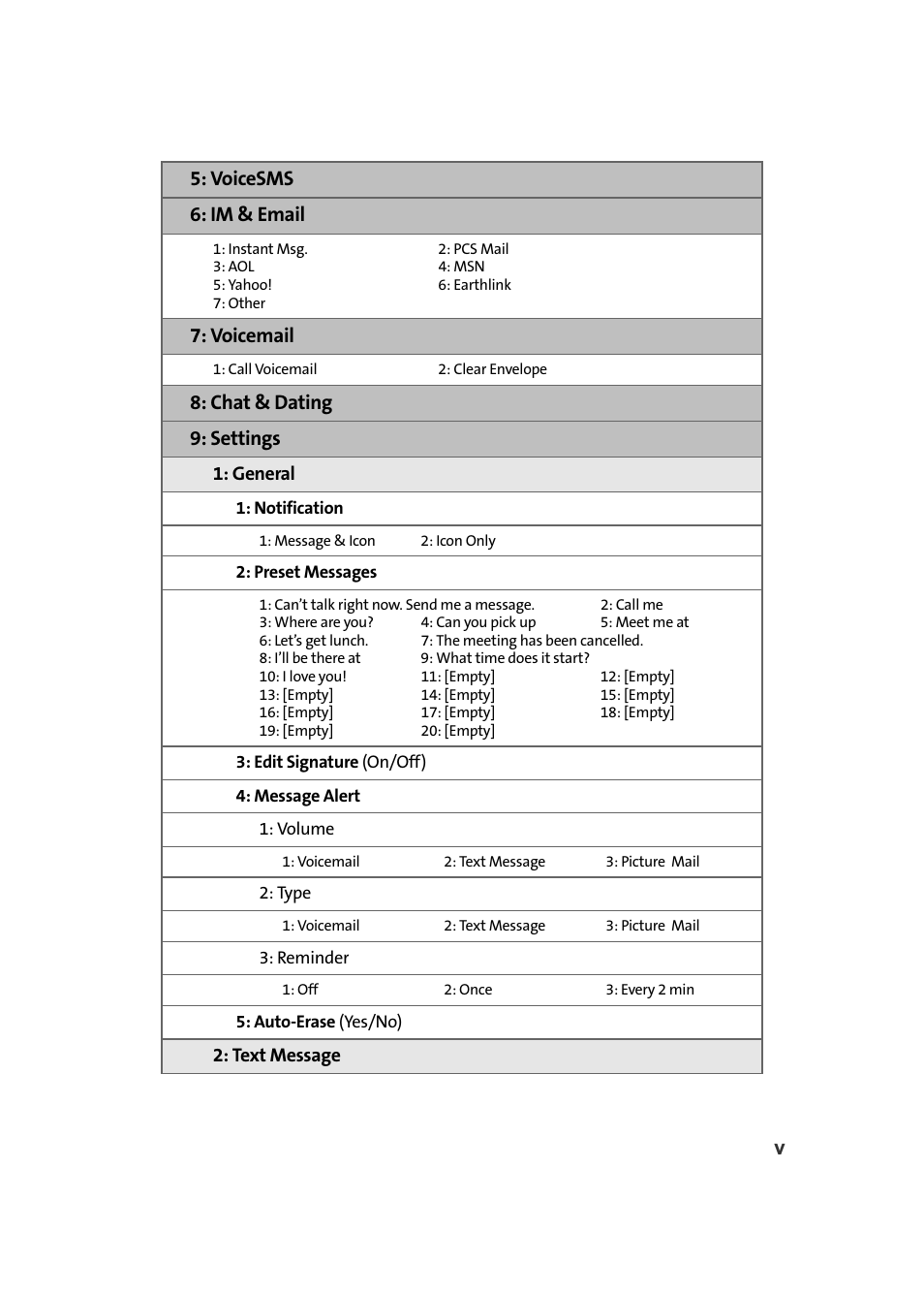 Voicesms 6: im & email, Voicemail, Chat & dating 9: settings | Samsung MM-A940 User Manual | Page 13 / 287