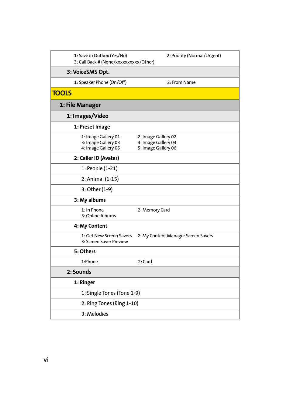 Tools, File manager | Samsung MM-A940 User Manual | Page 14 / 287