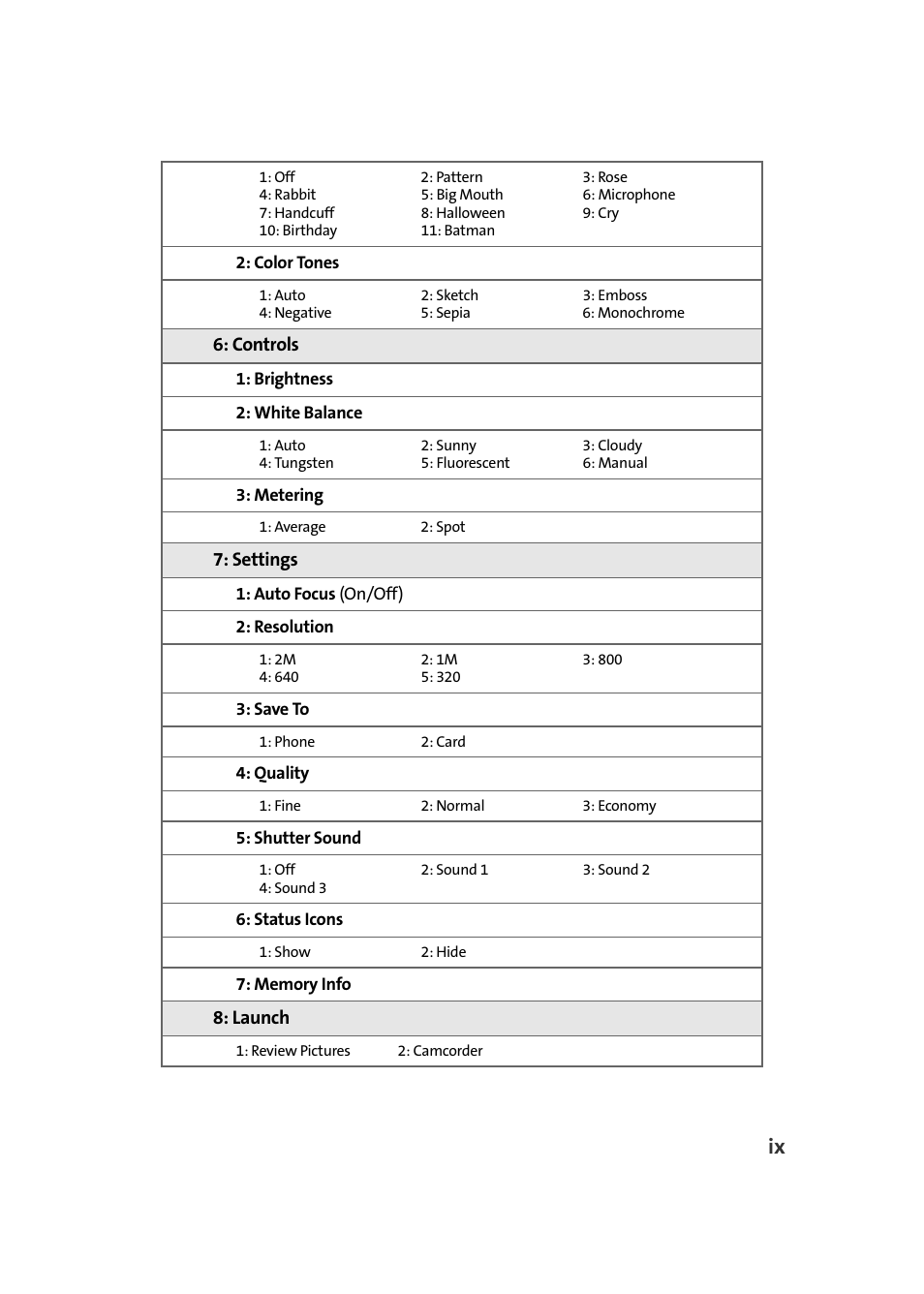 Samsung MM-A940 User Manual | Page 17 / 287