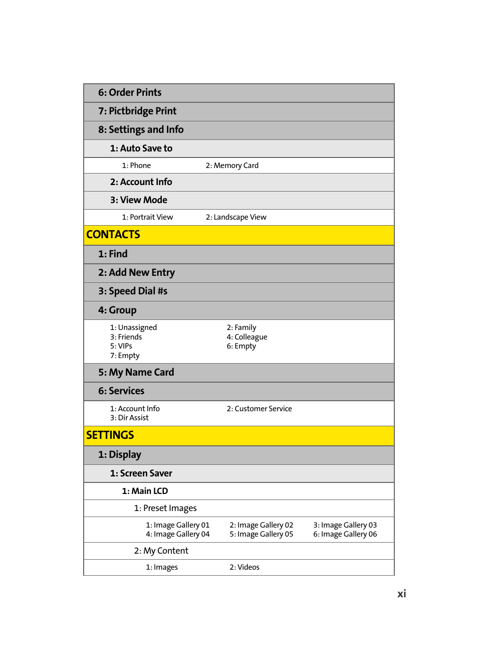 Contacts, Settings | Samsung MM-A940 User Manual | Page 19 / 287