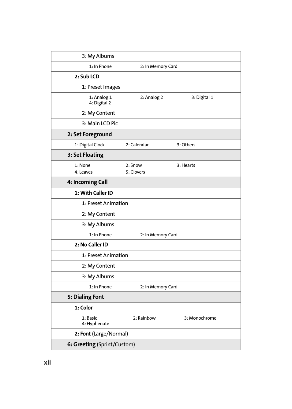 Samsung MM-A940 User Manual | Page 20 / 287