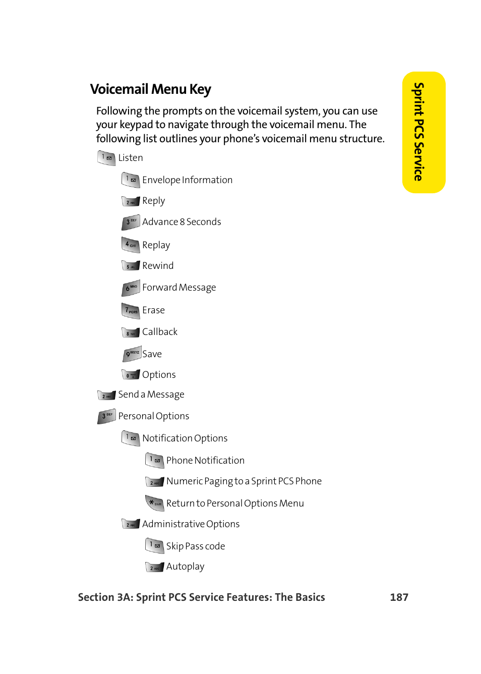 Voicemail menu key, Sprin t pcs se rv ice | Samsung MM-A940 User Manual | Page 213 / 287