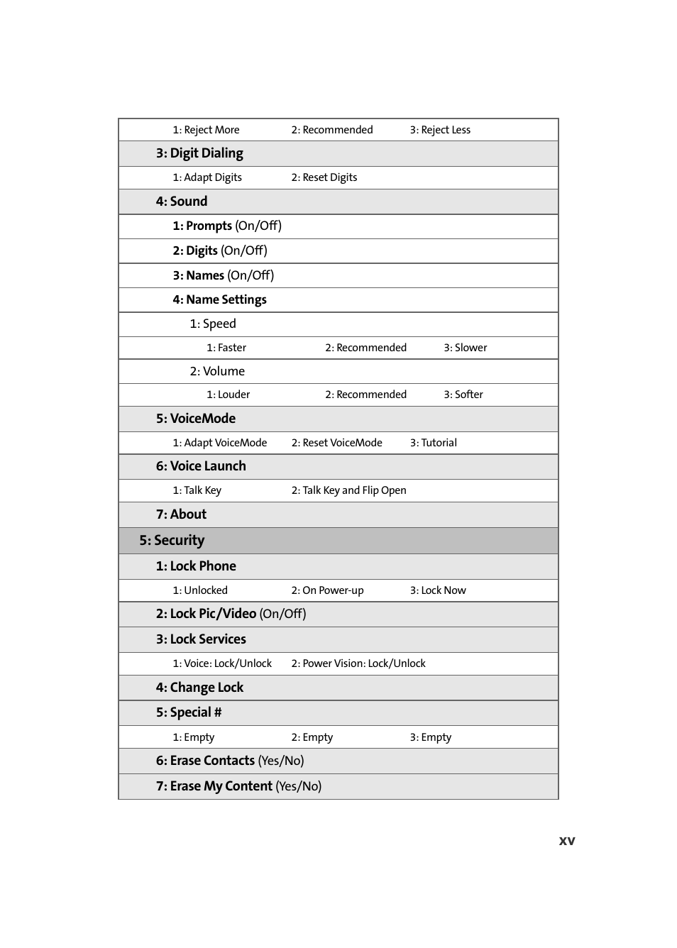 Security | Samsung MM-A940 User Manual | Page 23 / 287
