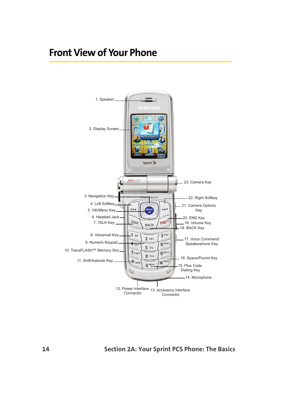 Front view of your phone | Samsung MM-A940 User Manual | Page 40 / 287