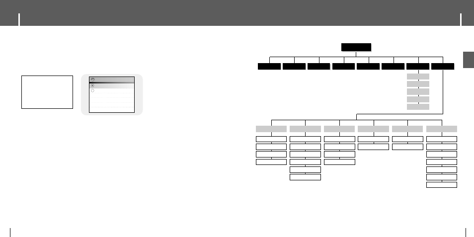 Default set, About, Menu table | System settings, Idefault set, Iabout | Samsung YH-J70 User Manual | Page 43 / 45