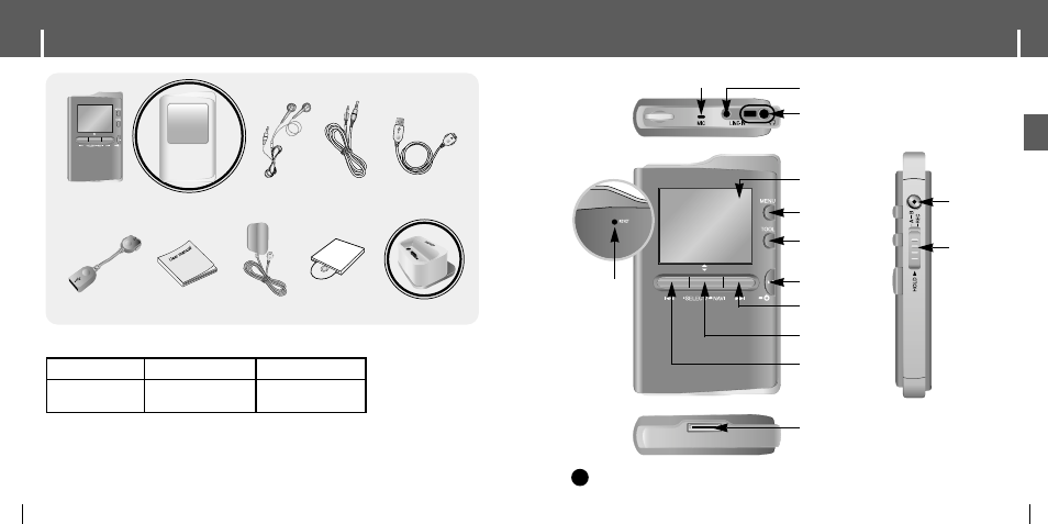 Components, Location of controls | Samsung YH-J70 User Manual | Page 6 / 45