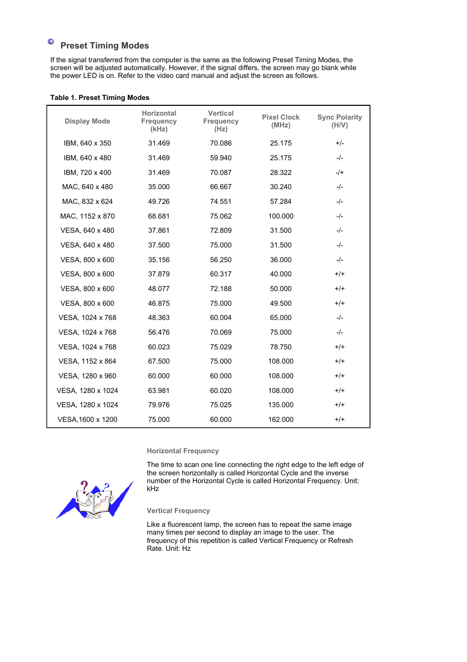 Samsung SyncMaster XL20 User Manual | Page 68 / 76
