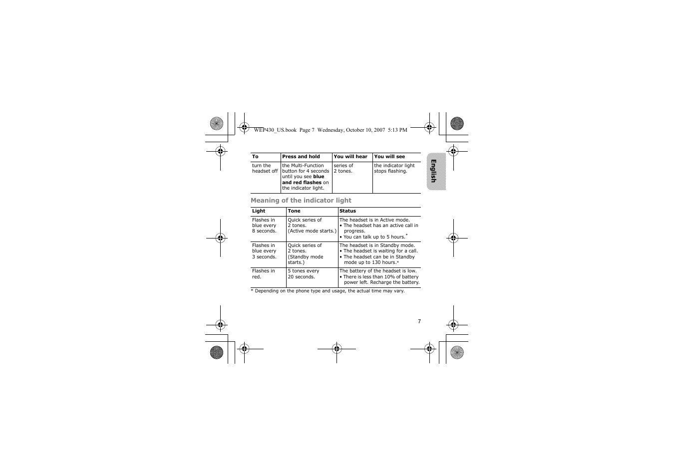 Samsung WEP430 User Manual | Page 10 / 96