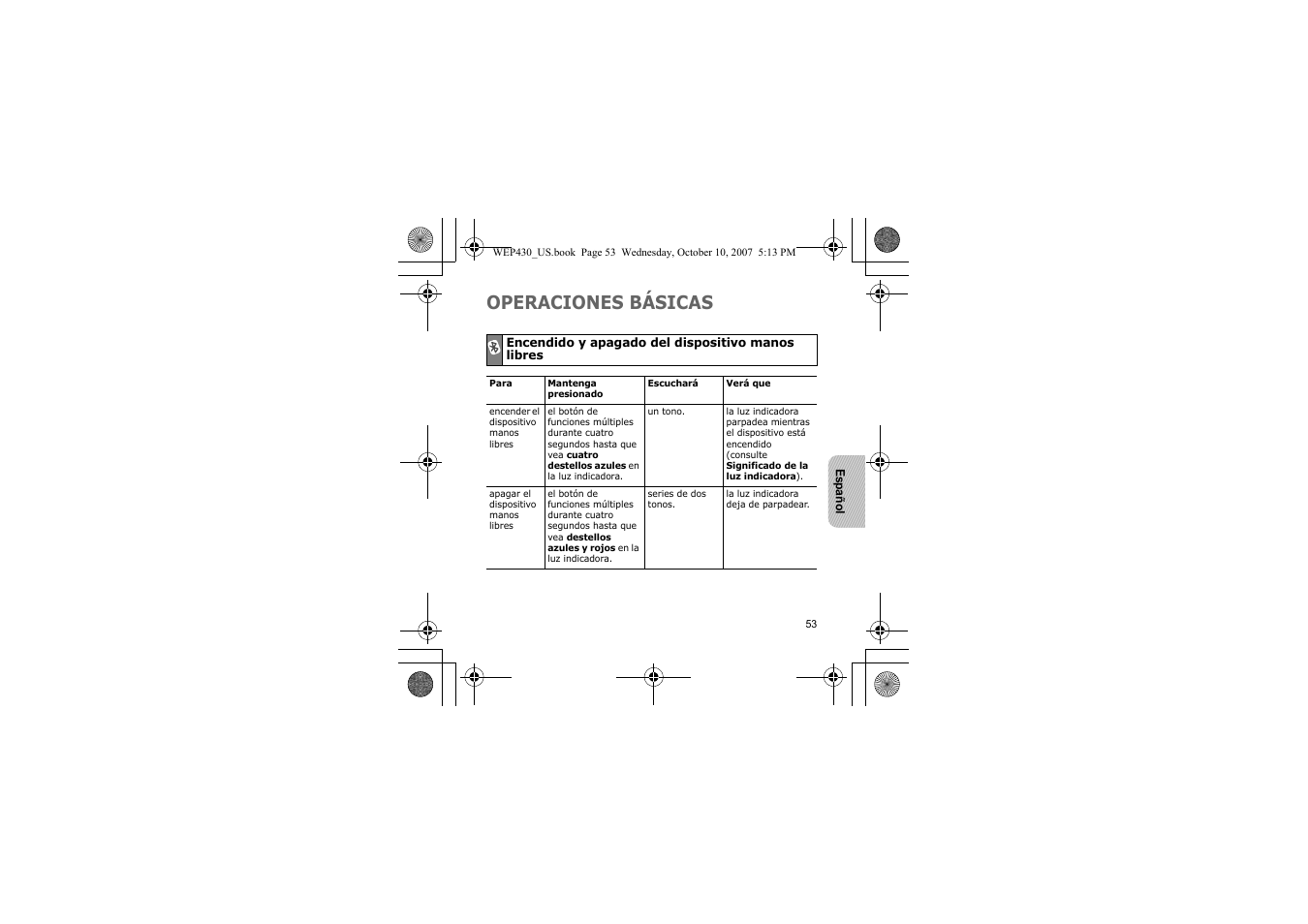 Operaciones básicas | Samsung WEP430 User Manual | Page 56 / 96