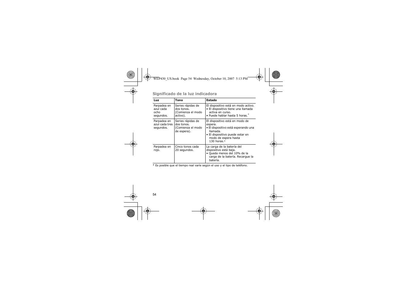 Samsung WEP430 User Manual | Page 57 / 96