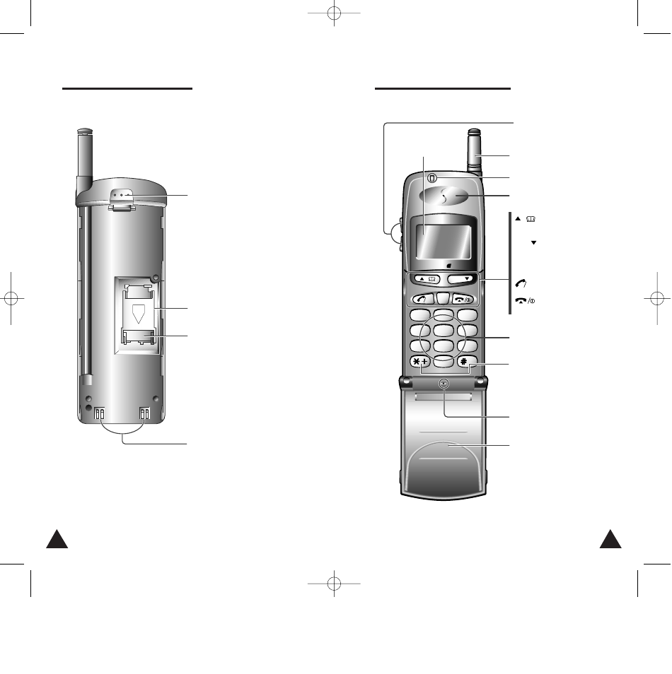 Rear view of the phone, Front view of the phone, Without the battery) | Samsung Digimax 250 User Manual | Page 2 / 41