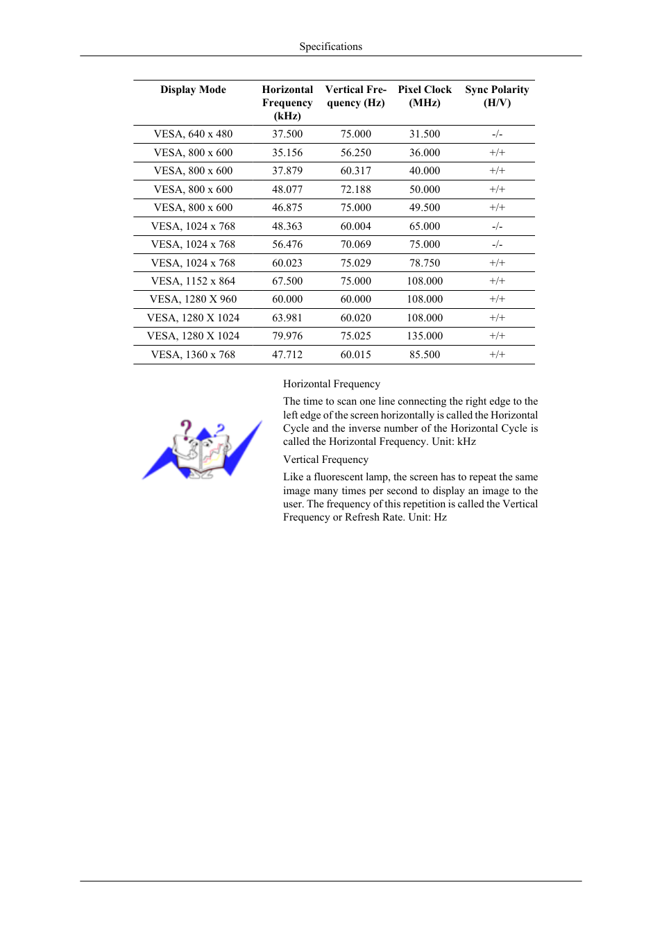 Samsung 400UXN User Manual | Page 118 / 127