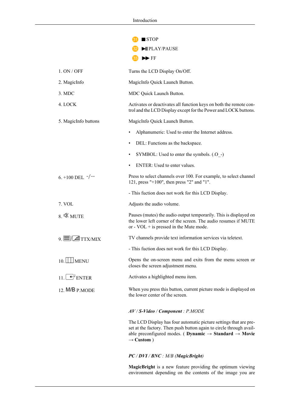 Samsung 400UXN User Manual | Page 16 / 127