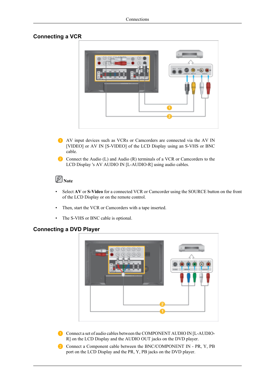 Connecting a vcr, Connecting a dvd player | Samsung 400UXN User Manual | Page 42 / 127