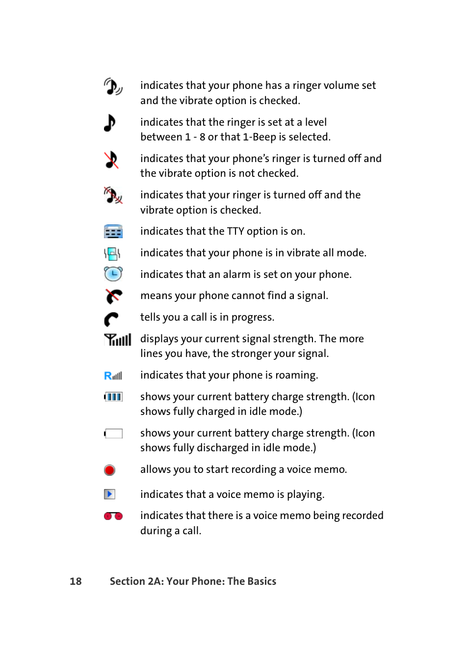 Samsung A420 User Manual | Page 34 / 164