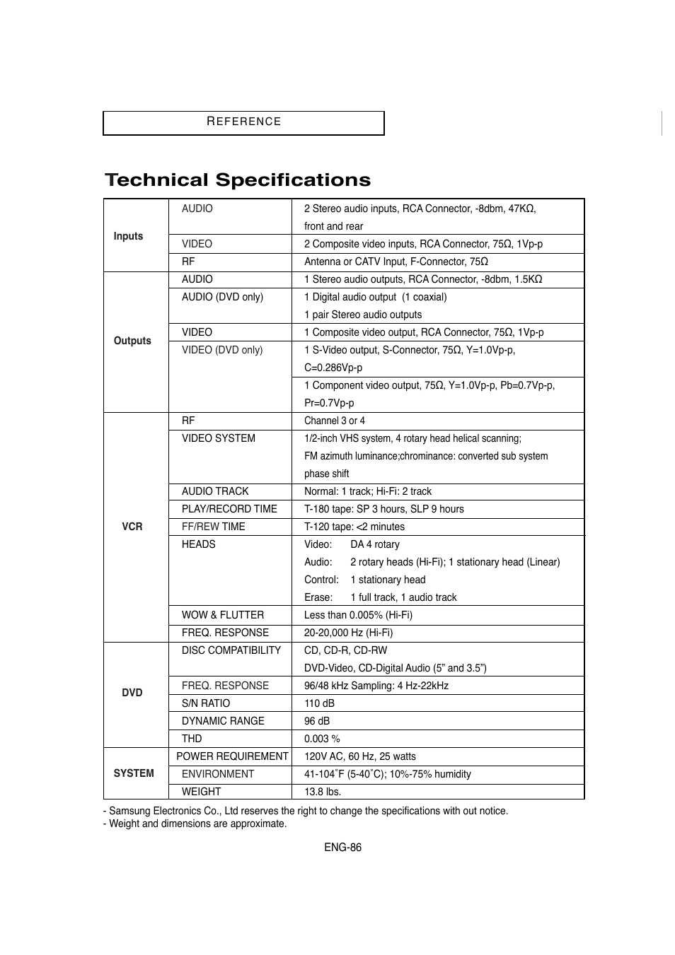 Technical specifications | Samsung DVD-V5650 User Manual | Page 86 / 92