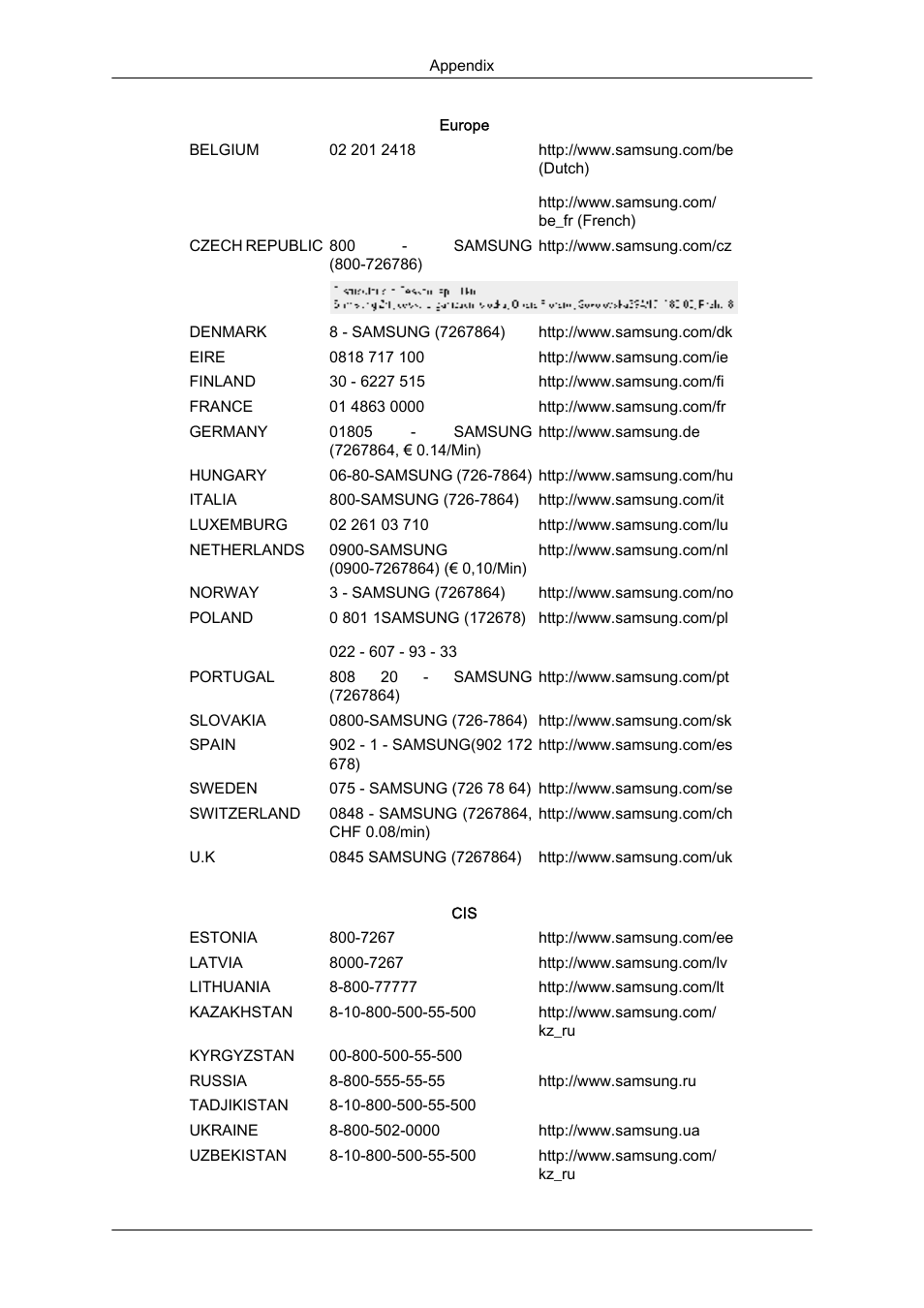 Samsung SyncMaster 320MXn-2 User Manual | Page 108 / 111