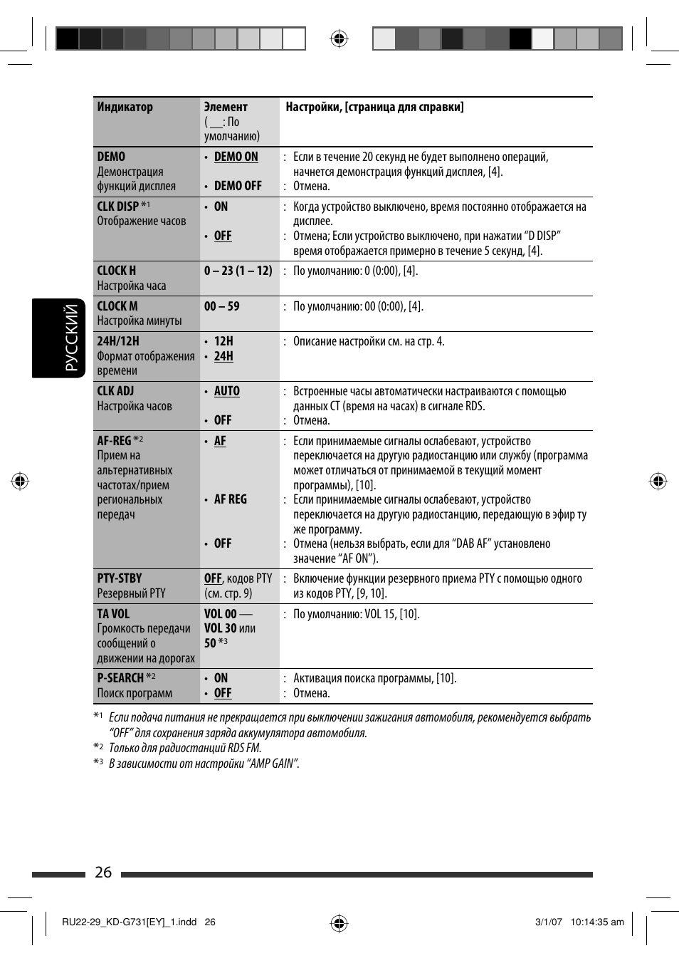 Руcckий 26 | JVC KD-G731 User Manual | Page 102 / 117