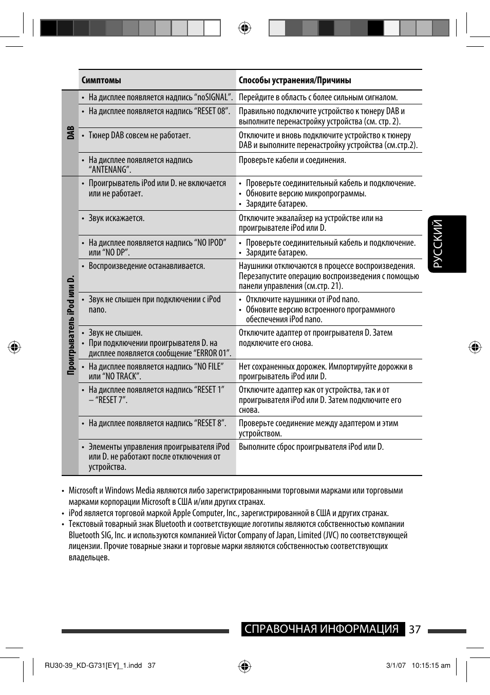 Руcckий 37 справочная информация | JVC KD-G731 User Manual | Page 113 / 117