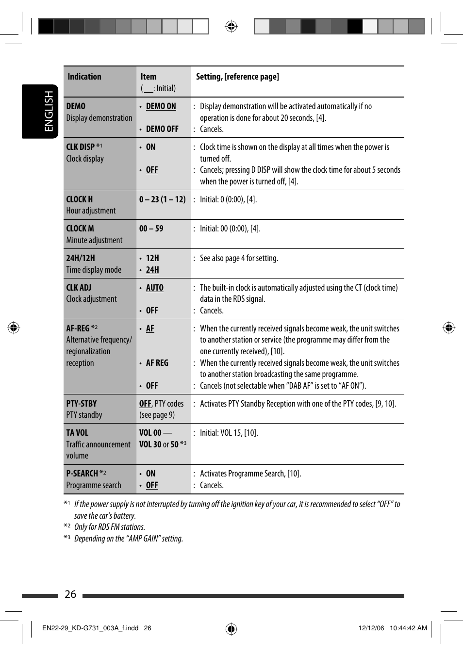 English 26 | JVC KD-G731 User Manual | Page 26 / 117