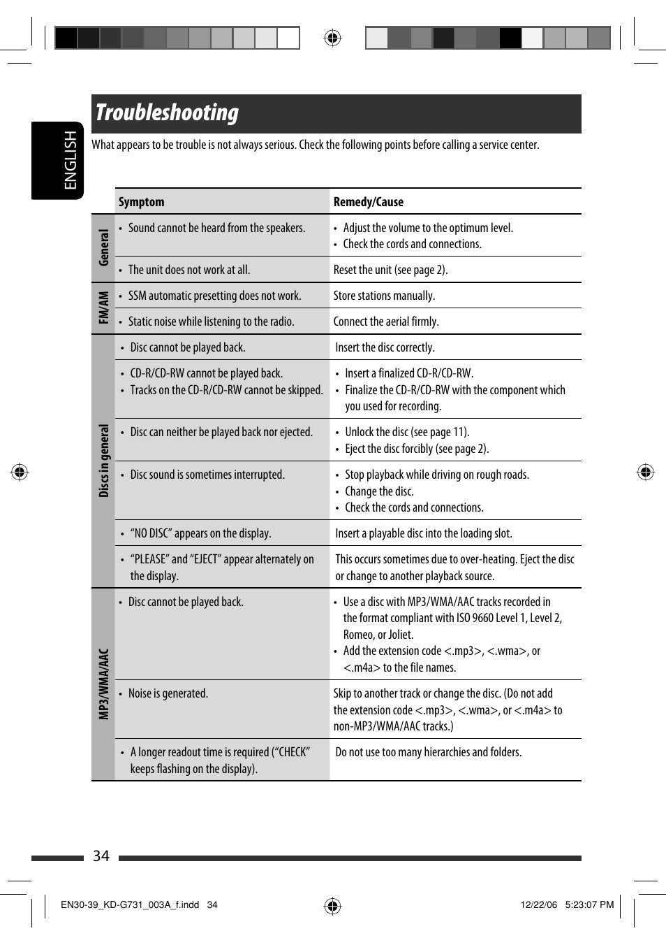 Troubleshooting, English 34 | JVC KD-G731 User Manual | Page 34 / 117