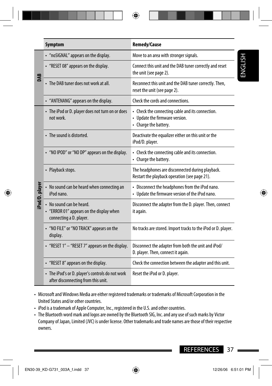 English 37 references | JVC KD-G731 User Manual | Page 37 / 117