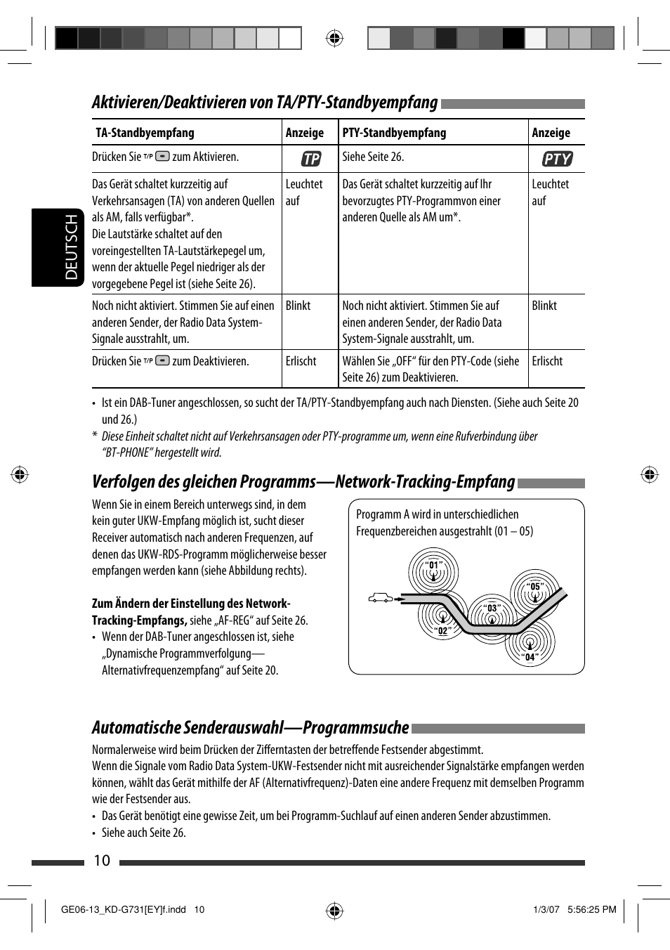 Aktivieren/deaktivieren von ta/pty-standbyempfang, Automatische senderauswahl—programmsuche, 10 deutsch | JVC KD-G731 User Manual | Page 48 / 117