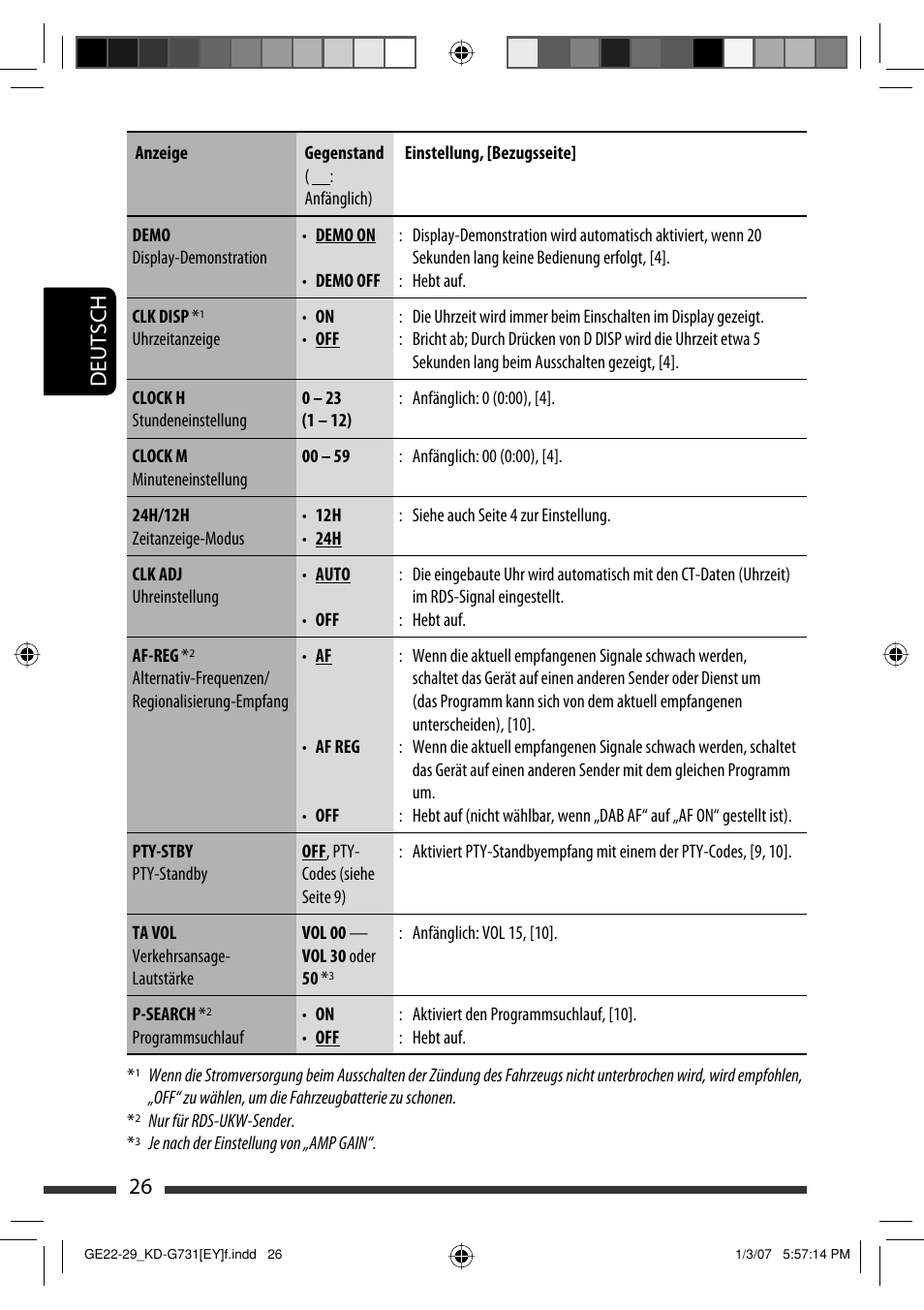 26 deutsch | JVC KD-G731 User Manual | Page 64 / 117