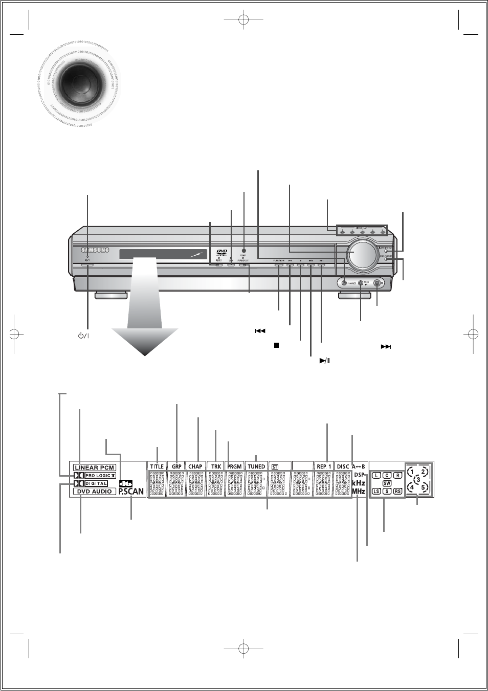 Description, 9description, Front panel | Samsung HT-DS660T User Manual | Page 10 / 82