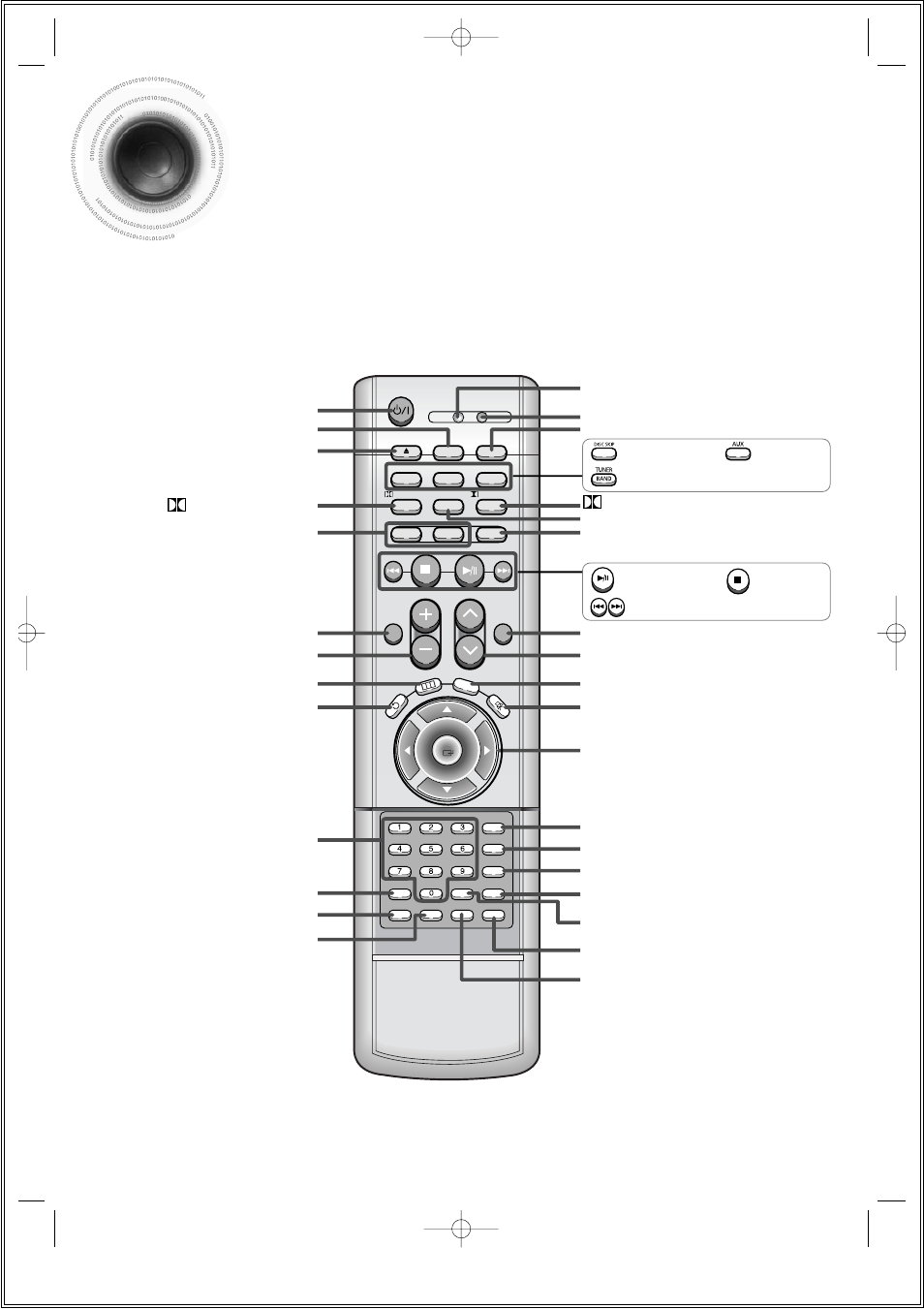 11 description, Remote control | Samsung HT-DS660T User Manual | Page 12 / 82