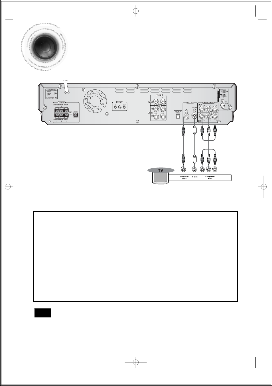 Connecting the video out to tv, 15 connecting the video out to tv | Samsung HT-DS660T User Manual | Page 16 / 82