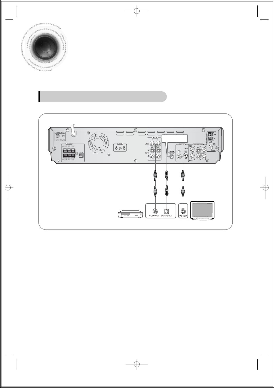 Connecting external components | Samsung HT-DS660T User Manual | Page 18 / 82