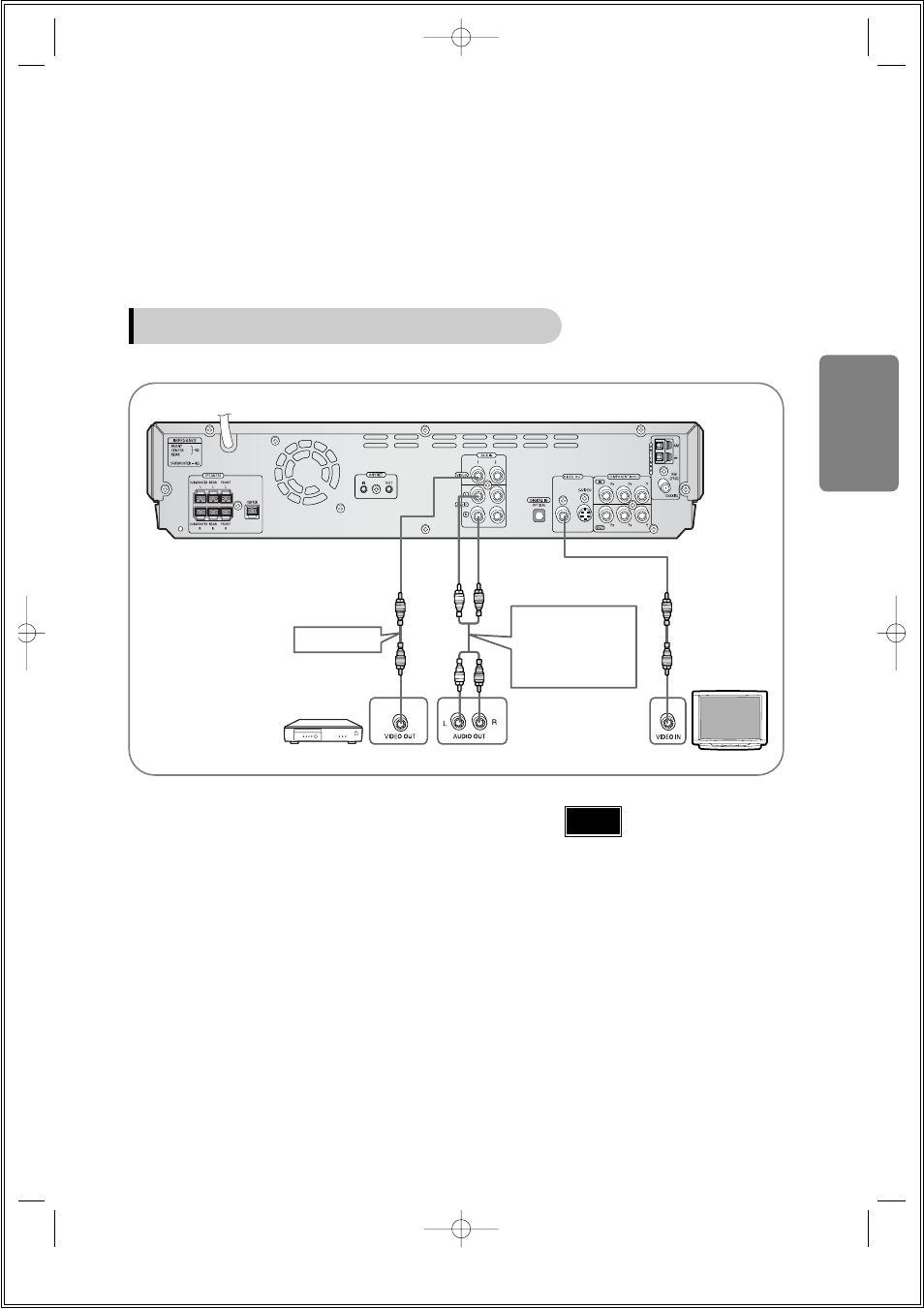 Connecting an external analog component | Samsung HT-DS660T User Manual | Page 19 / 82