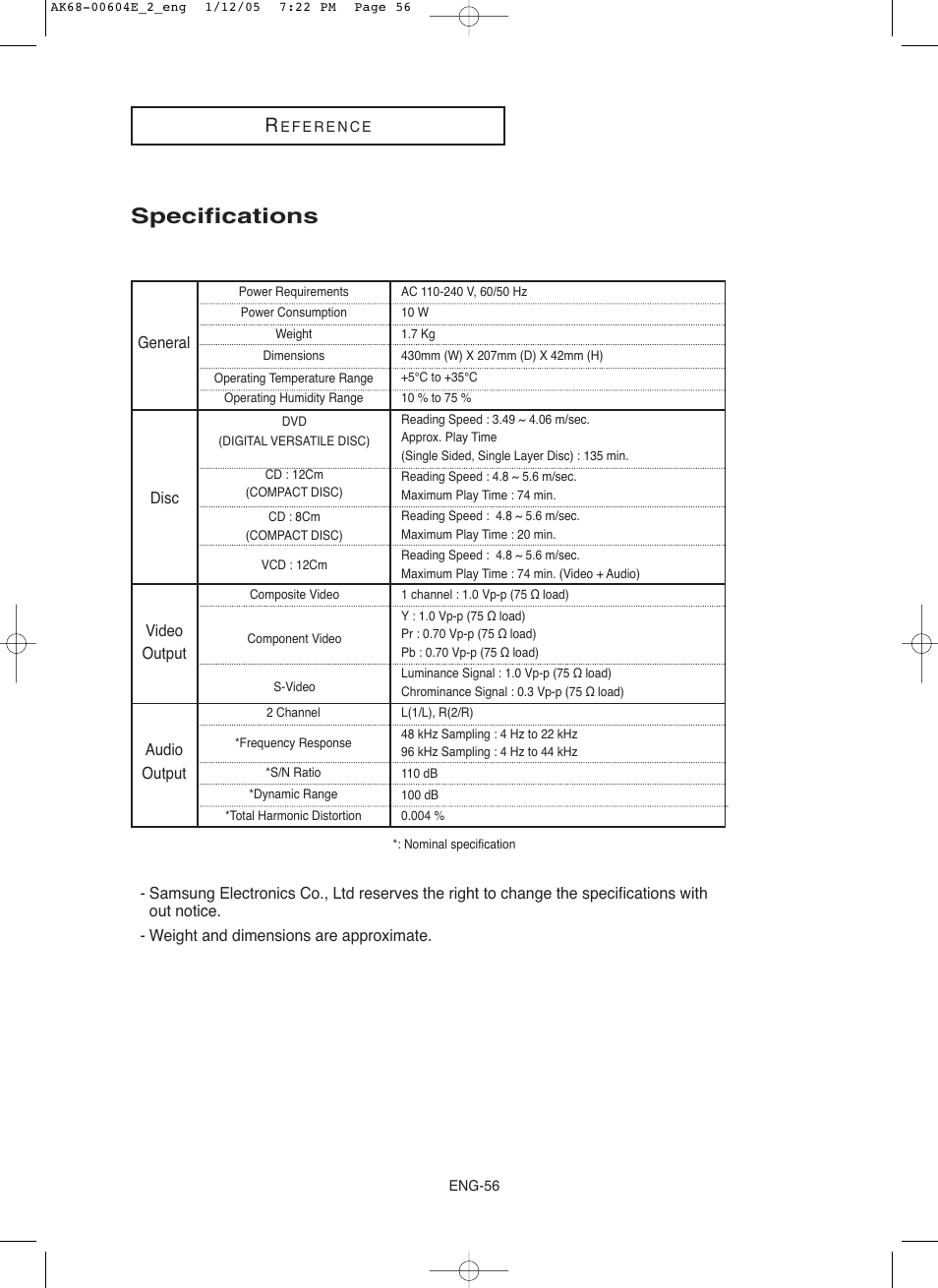 Specifications | Samsung DVD-P250K User Manual | Page 116 / 120