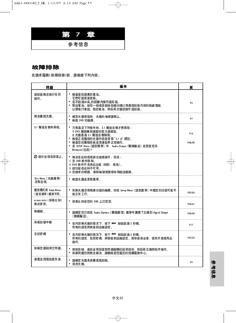 Samsung DVD-P250K User Manual | Page 55 / 120