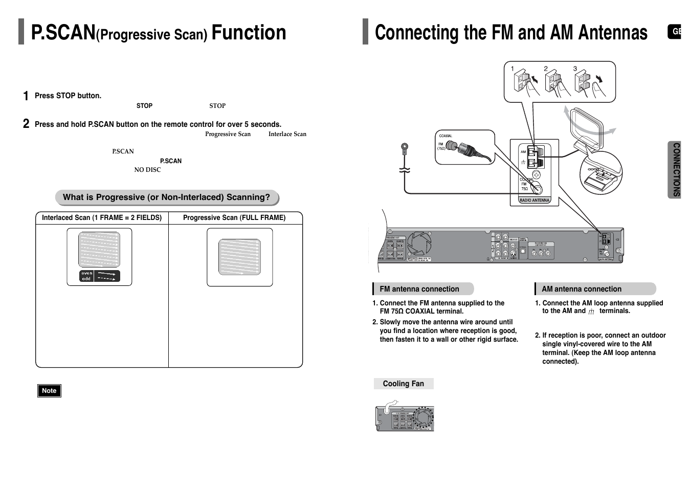 P. scan (progressive scan) function, Connecting the fm and am antennas, P.scan | Function, Progressive scan) | Samsung HT-UP30 User Manual | Page 9 / 36