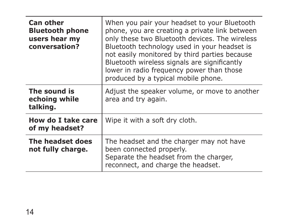 Samsung WEP850 User Manual | Page 14 / 18