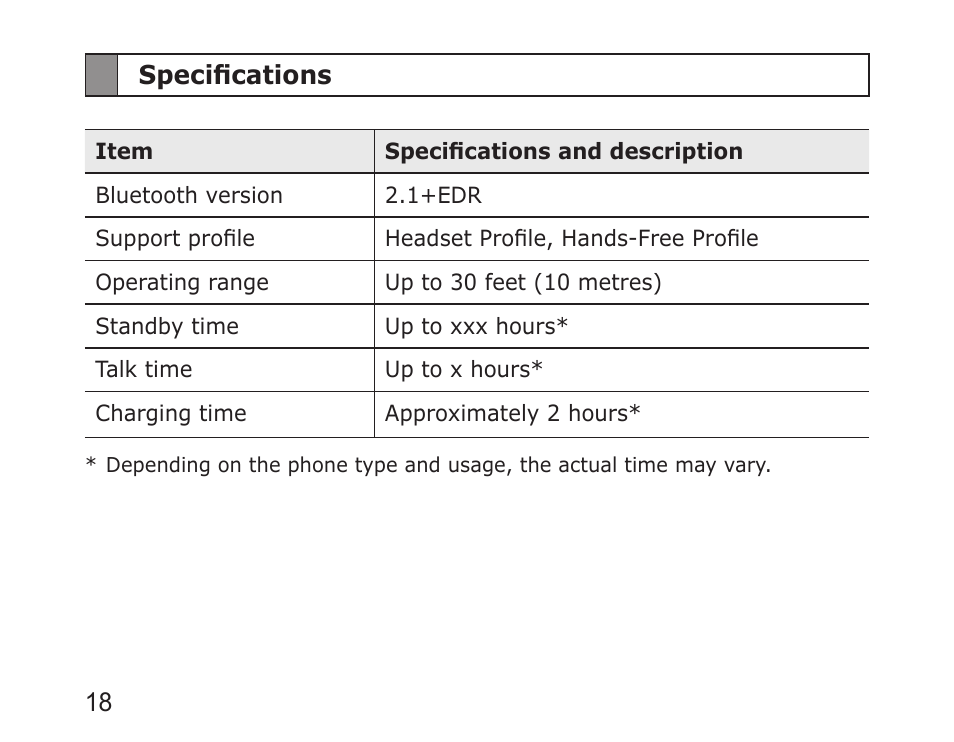 Samsung WEP850 User Manual | Page 18 / 18