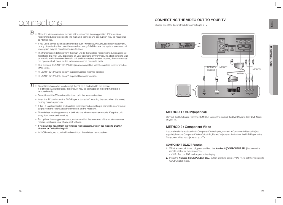 Connections, Aux in 2 | Samsung HT-TZ215  EN User Manual | Page 13 / 37