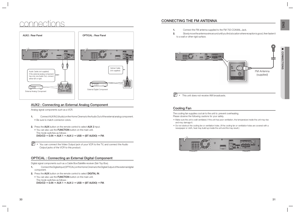 Connections, Aux in 2 | Samsung HT-TZ215  EN User Manual | Page 16 / 37
