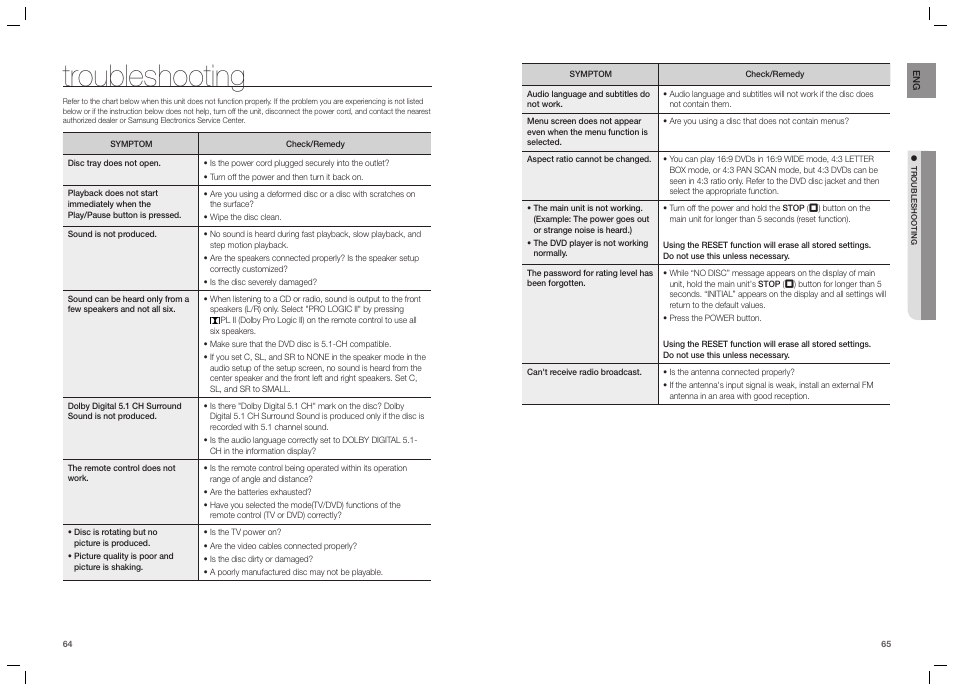 Troubleshooting | Samsung HT-TZ215  EN User Manual | Page 33 / 37