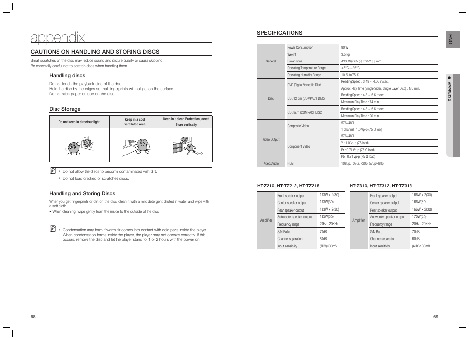Appendix | Samsung HT-TZ215  EN User Manual | Page 35 / 37