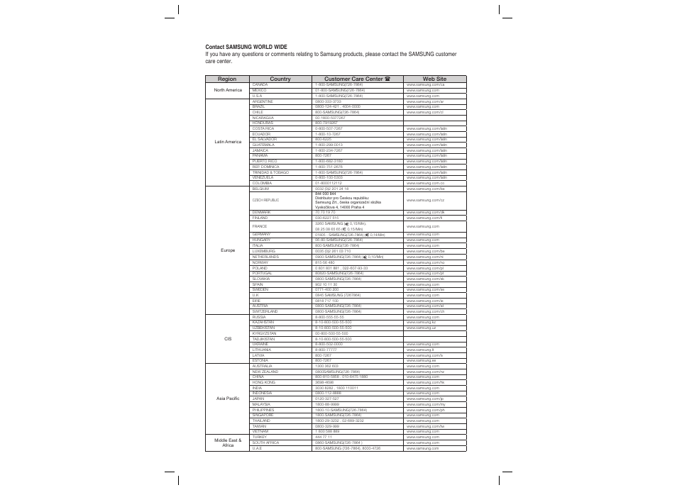 Samsung HT-TZ215  EN User Manual | Page 37 / 37