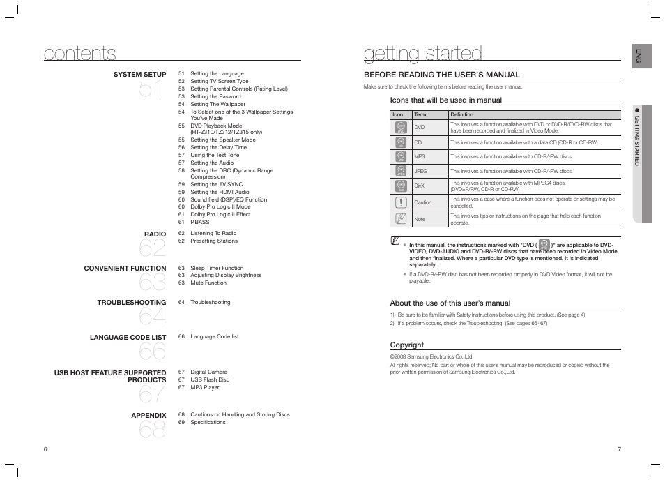 Getting started, Contents getting started | Samsung HT-TZ215  EN User Manual | Page 4 / 37