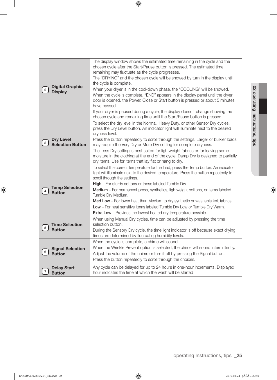 Samsung DV520AE-02836A-01 User Manual | Page 25 / 84