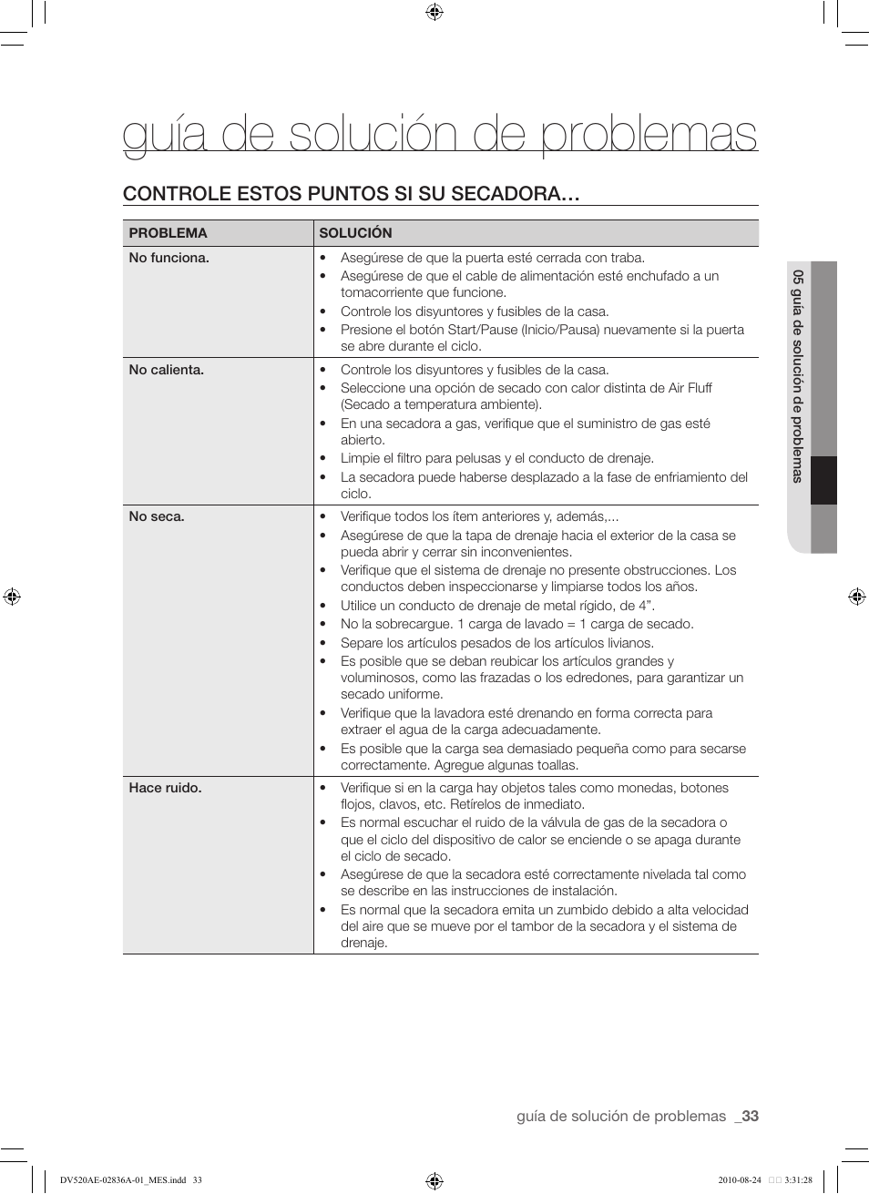 Guía de solución de p, 33 controle estos puntos si su secadora, Guía de solución de problemas | Controle estos puntos si su secadora | Samsung DV520AE-02836A-01 User Manual | Page 75 / 84