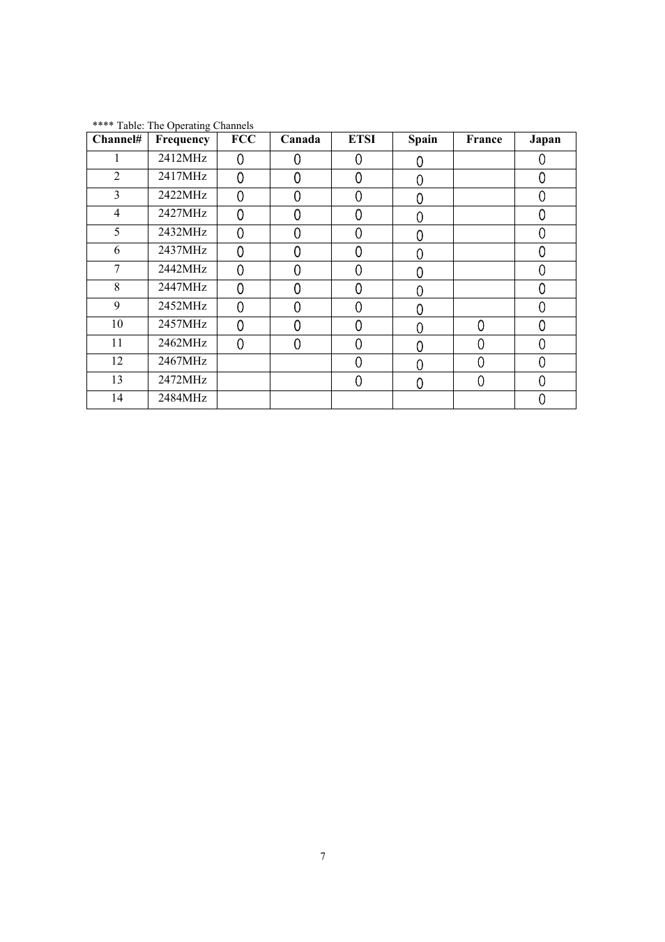 Samsung SWL-2100N User Manual | Page 7 / 75