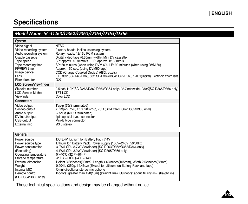 Specifications | Samsung digital SC-D363 User Manual | Page 107 / 111