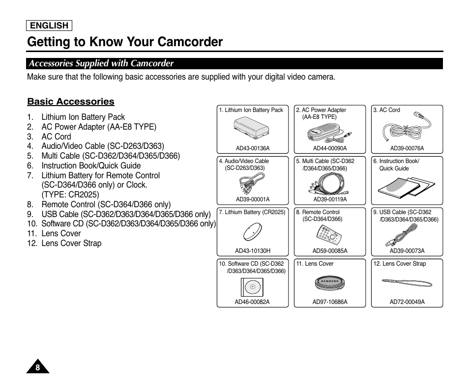 Accessories supplied with camcorder, Getting to know your camcorder, Basic accessories | Samsung digital SC-D363 User Manual | Page 12 / 111